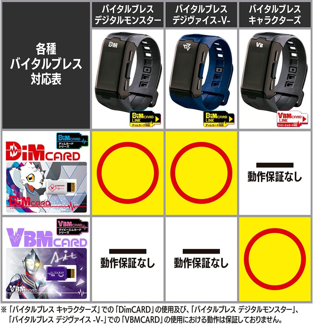 BANDAI Digimon Gammamon DIM Card DIM Card Expansion for The Vital Bracelet| Raise New Electronic Pets with This Vital Bracelet Card | Great Electronic Toy Gift