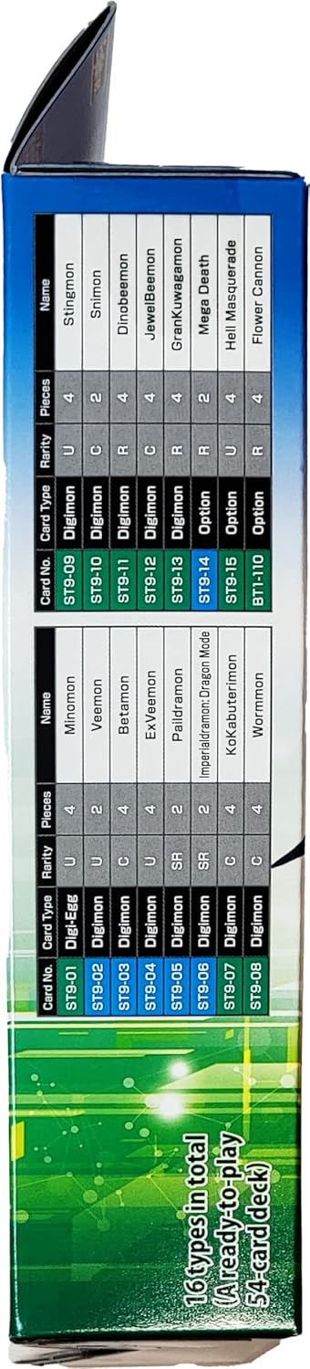 Bandai | Digimon Card Game: Starter Deck - Ancient Dragon ST9 | Card Game | Ages 6+ | 2 Players | 10 Minutes Playing Time, Multicolor,1. Starter Decks,BCL2611042